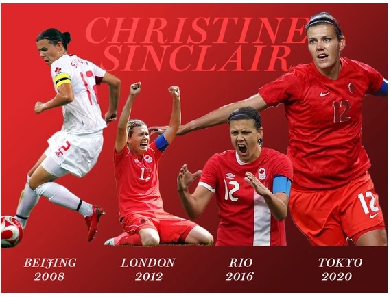 Christine Sinclair từ giã sự nghiệp thi đấu quốc tế